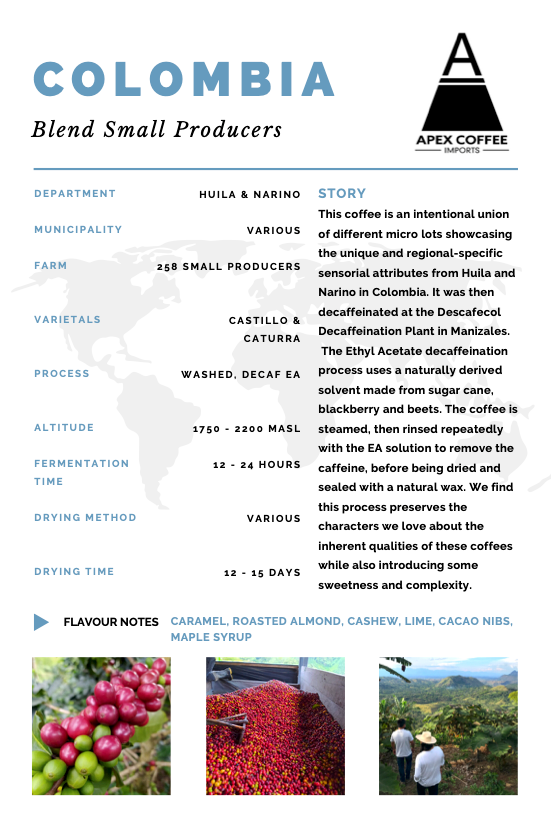 Green coffee - Blend Small Producers DECAF EA: Washed, Colombia