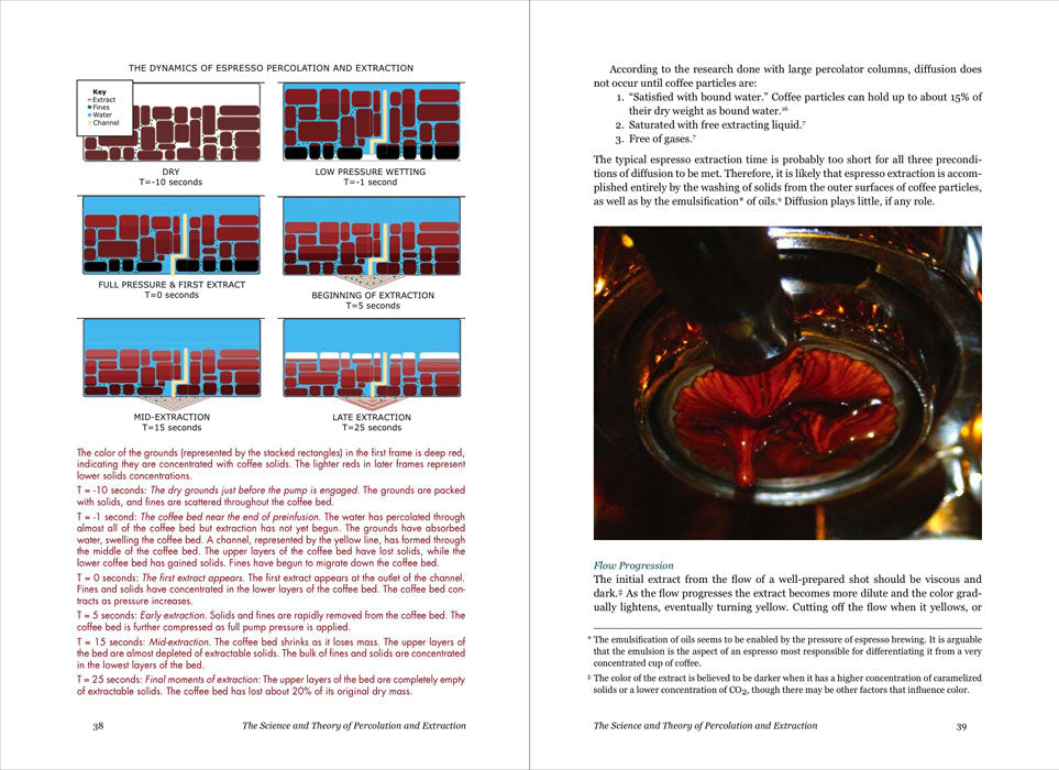 The Professional Barista's Handbook