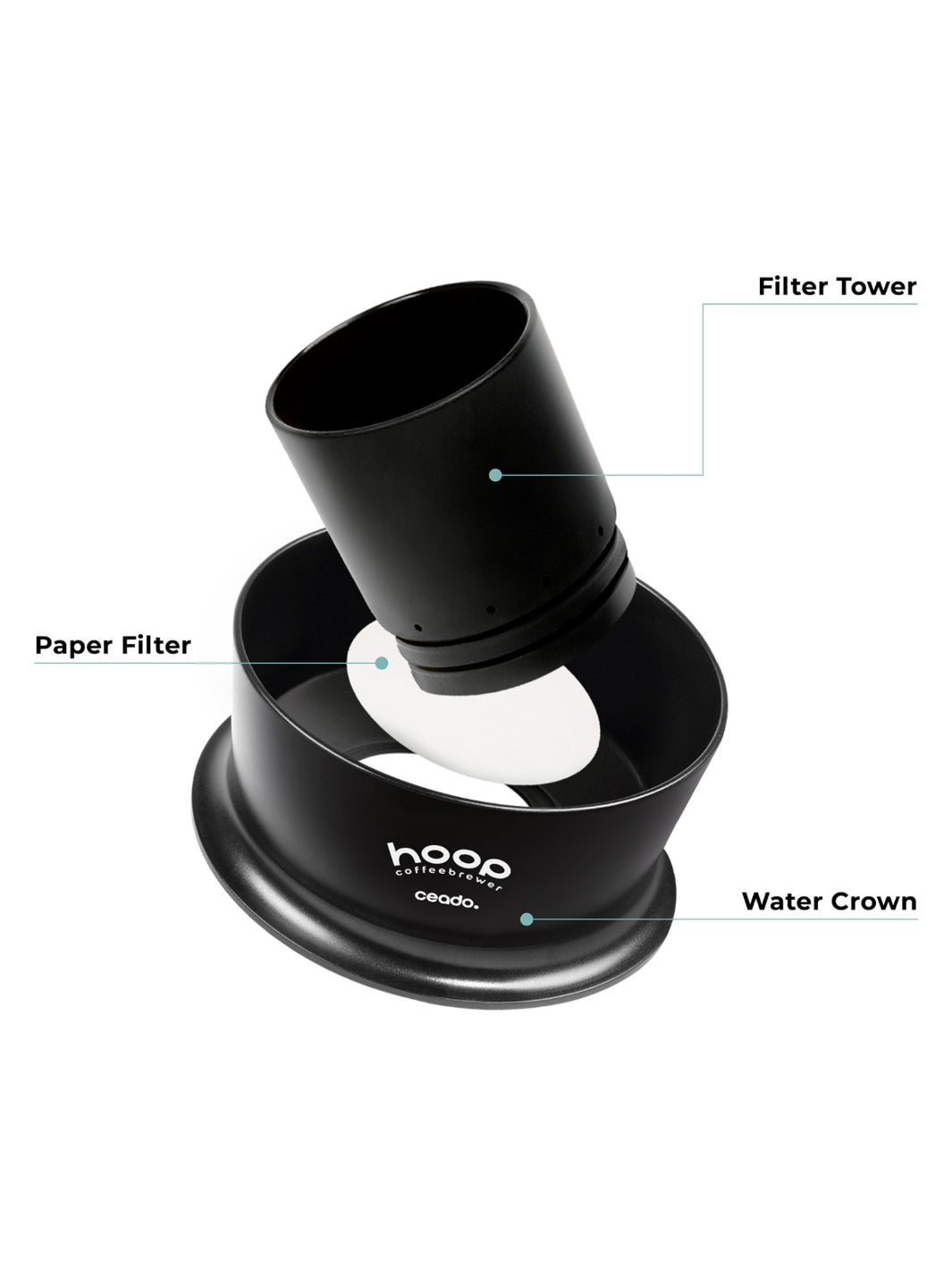 CEADO Hoop Coffee Brewer