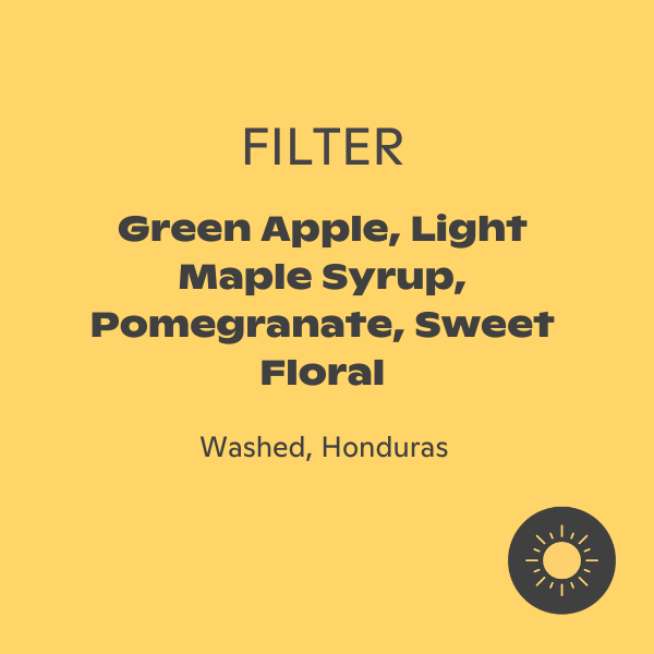 Ghost Roaster - Kelvin Pineda