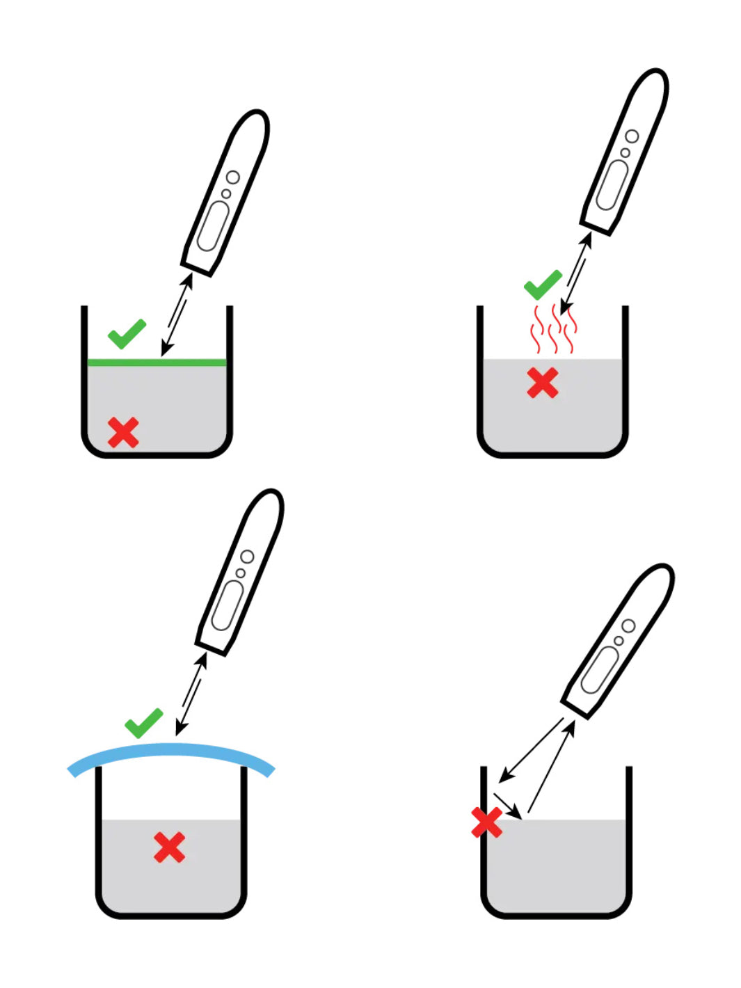 SUBMINIMAL Contactless Thermometer