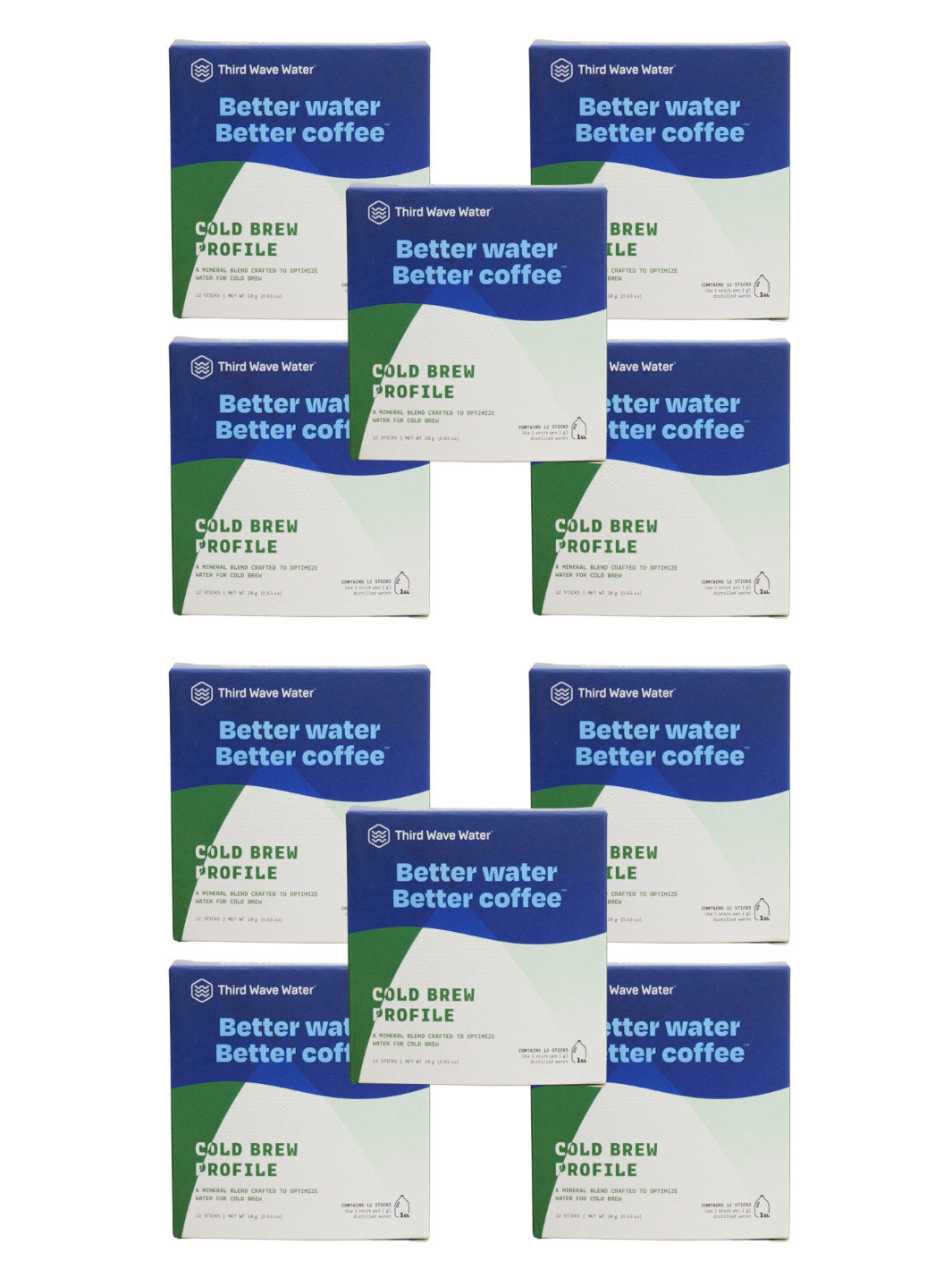 THIRD WAVE WATER Cold Brew Profile