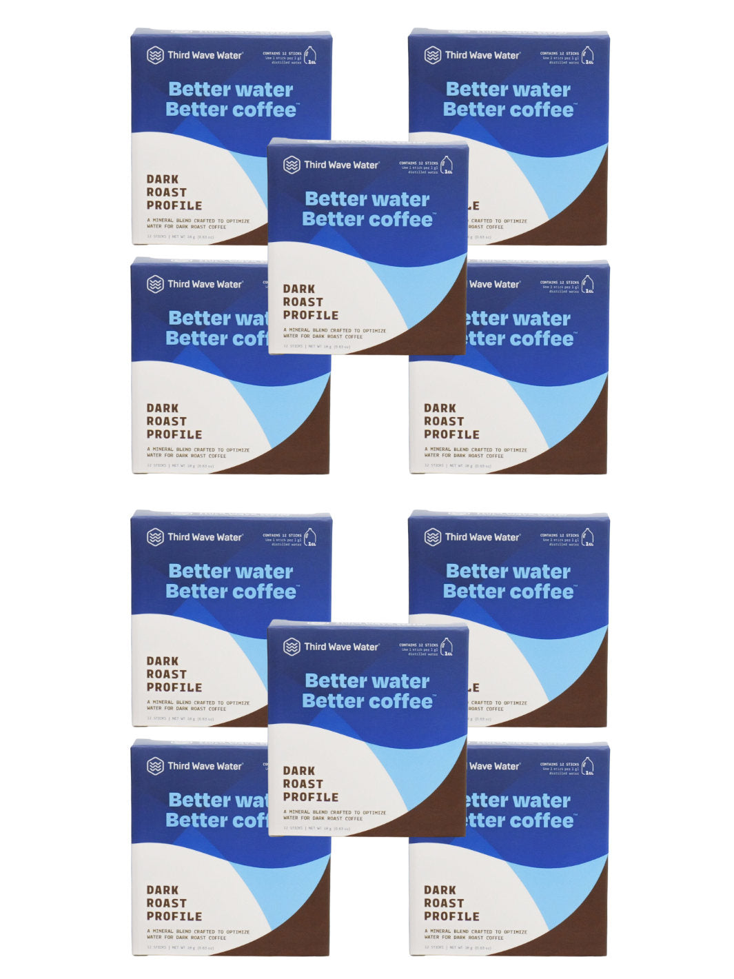 THIRD WAVE WATER Dark Roast Profile