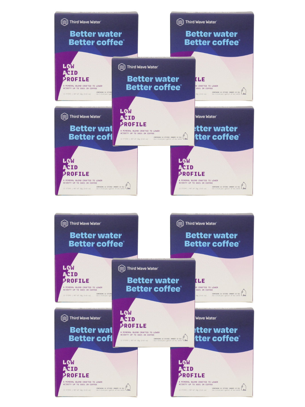 THIRD WAVE WATER Low Acid Profile