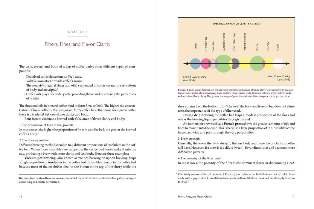 Everything But Espresso