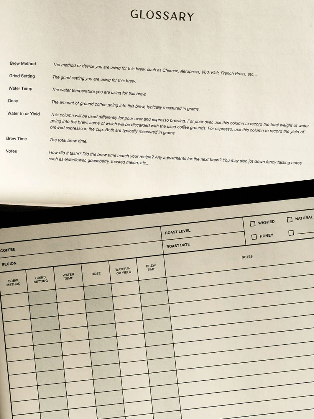 The Coffee Brewer's Logbook