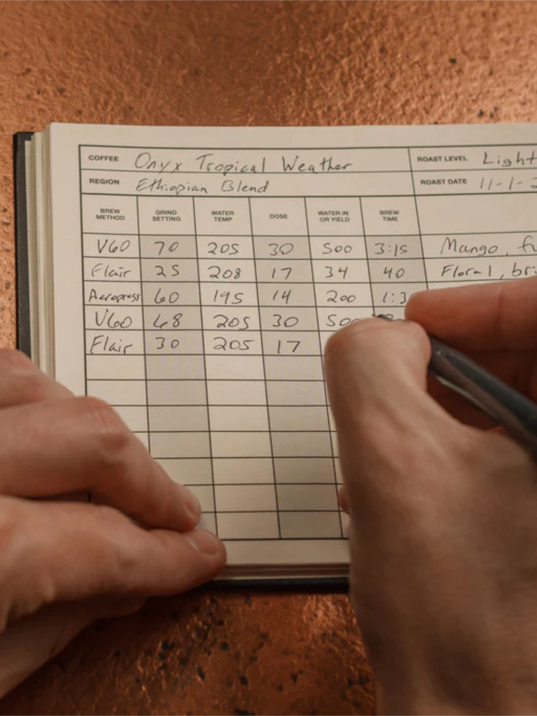 The Coffee Brewer's Logbook