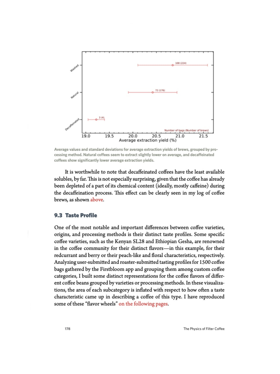 The Physics of Filter Coffee