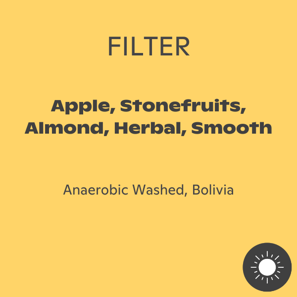 Photo of Leaves - Bolivia La Llama ( ) [ Leaves Coffee ] [ Coffee ]