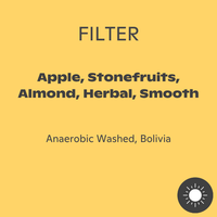 Photo of Leaves - Bolivia La Llama ( ) [ Leaves Coffee ] [ Coffee ]