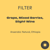 Photo of Brandywine - Gera Estate ( ) [ Brandywine Coffee Roasters ] [ Coffee ]