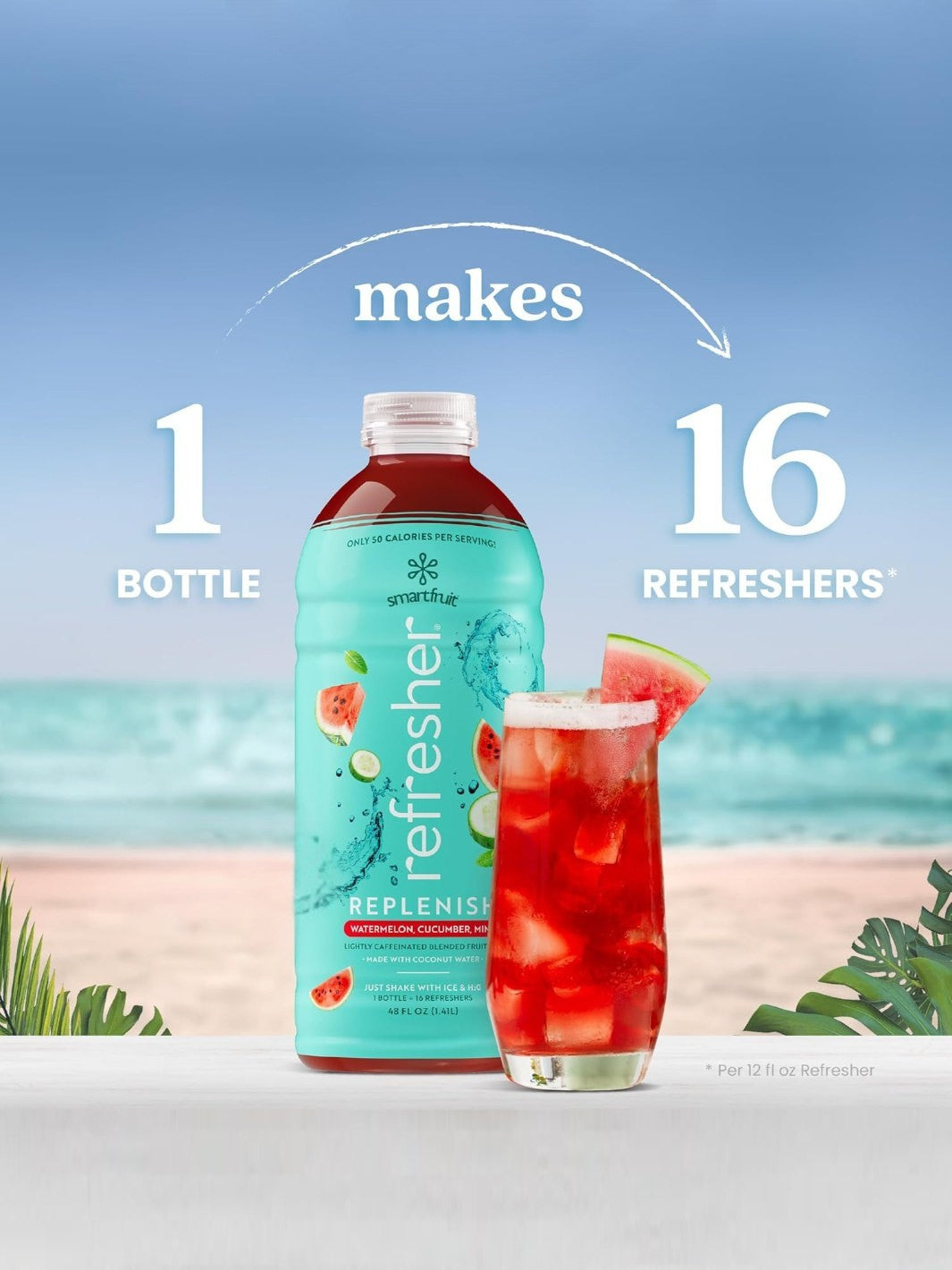 SmartFruit Replenish Refresher (1419.53ml/48oz) (Watermelon, Cucumber, Mint)