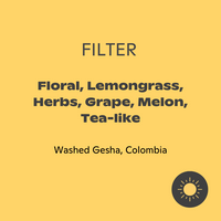 Photo of Kaffeelix - White Honey Gesha ( ) [ Kaffeelix ] [ Coffee ]