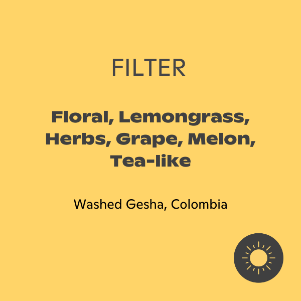 Kaffeelix - White Honey Gesha