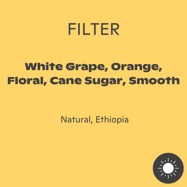 Photo of Leaves - Sidamo Bensa Arbegona ( ) [ Leaves Coffee ] [ Coffee ]