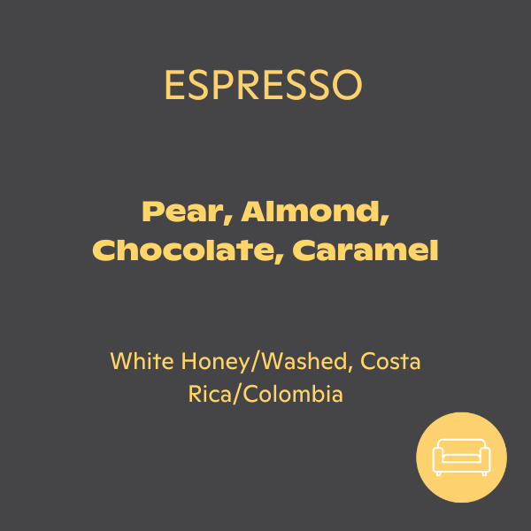 Square Mile Coffee - Red Brick Espresso