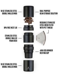 Photo of VSSL Nest Pourover Coffee Kit (Black) (Minor Aesthetic Defect) ( ) [ Yard Sale ] [ Yard Sale ]
