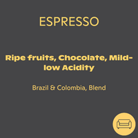 Photo of Milk Blend Espresso ( ) [ Prodigal ] [ Coffee ]