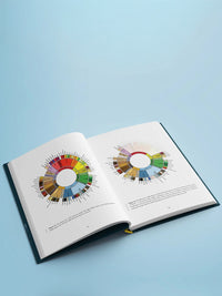 Photo of Water for Coffee (2nd Edition) ( ) [ Dashwood Enterprises ] [ Books ]