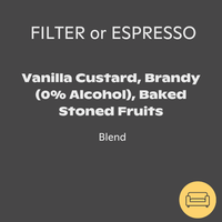 Photo of ONA Coffee - Trifle ( ) [ ONA Coffee ] [ Coffee ]