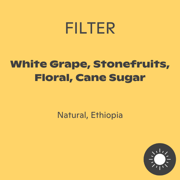 Photo of Leaves - Ethiopia Tabe Burka Natural ( ) [ Leaves Coffee ] [ Coffee ]