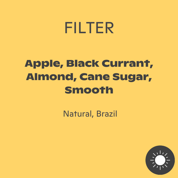 Leaves - Fazenda Pedra Redonda