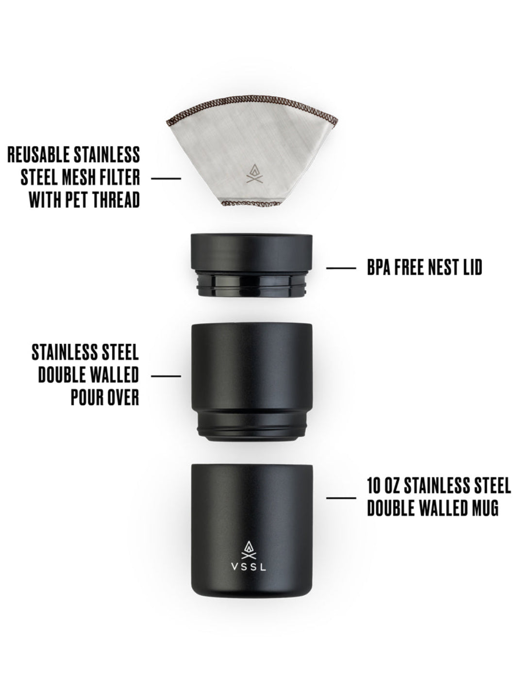 VSSL Nest Pourover Set (Black) (Damaged Box)