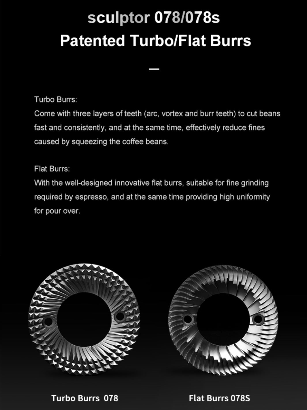 TIMEMORE Sculptor 078S All-Purpose Grinder (120V) (Matte Black) (Used)