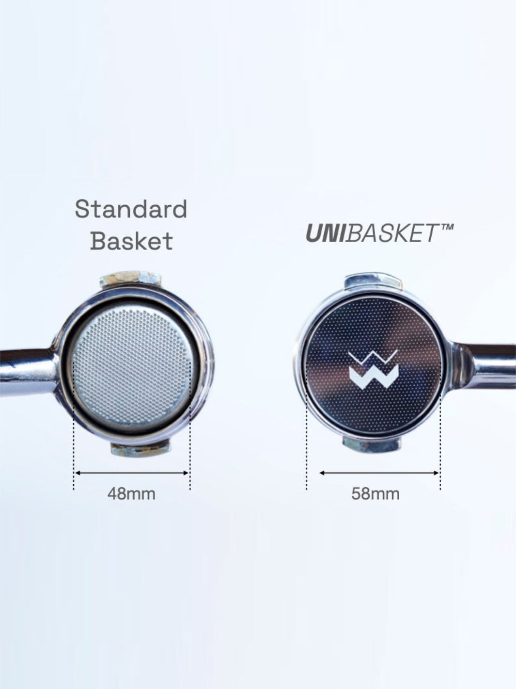 WEBER WORKSHOPS Unibasket (58mm) / Portafilter Baskets | Eight