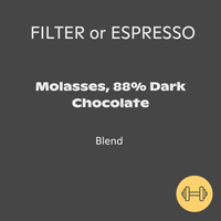 Photo of Hatch - Blackout ( ) [ Hatch ] [ Coffee ]