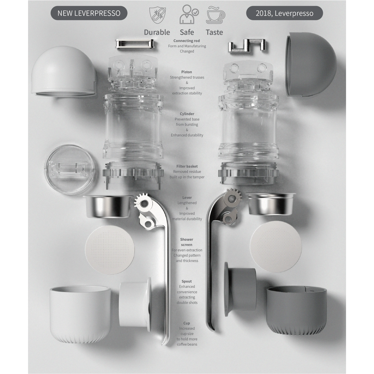 HUGH Leverpresso Manual Espresso Maker
